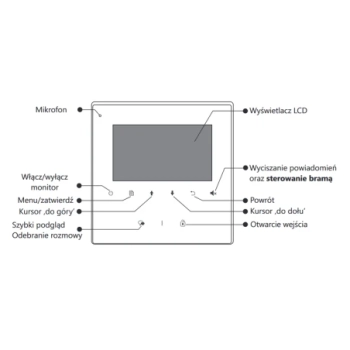 Monitor Vidos M1022W-2 biały